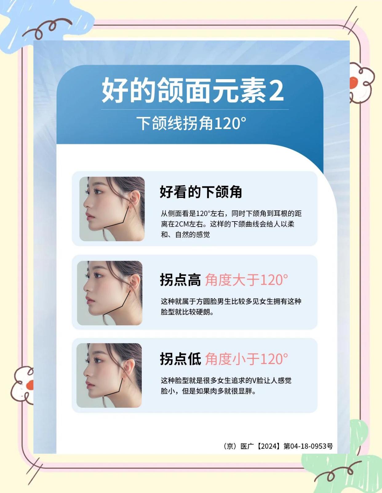 🔍颌面美学：完美脸型的秘密