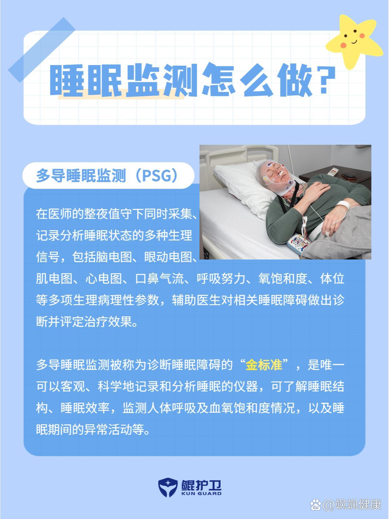  br>73多导睡眠监测是睡眠医学中的一项重要技术,被称为诊断睡眠