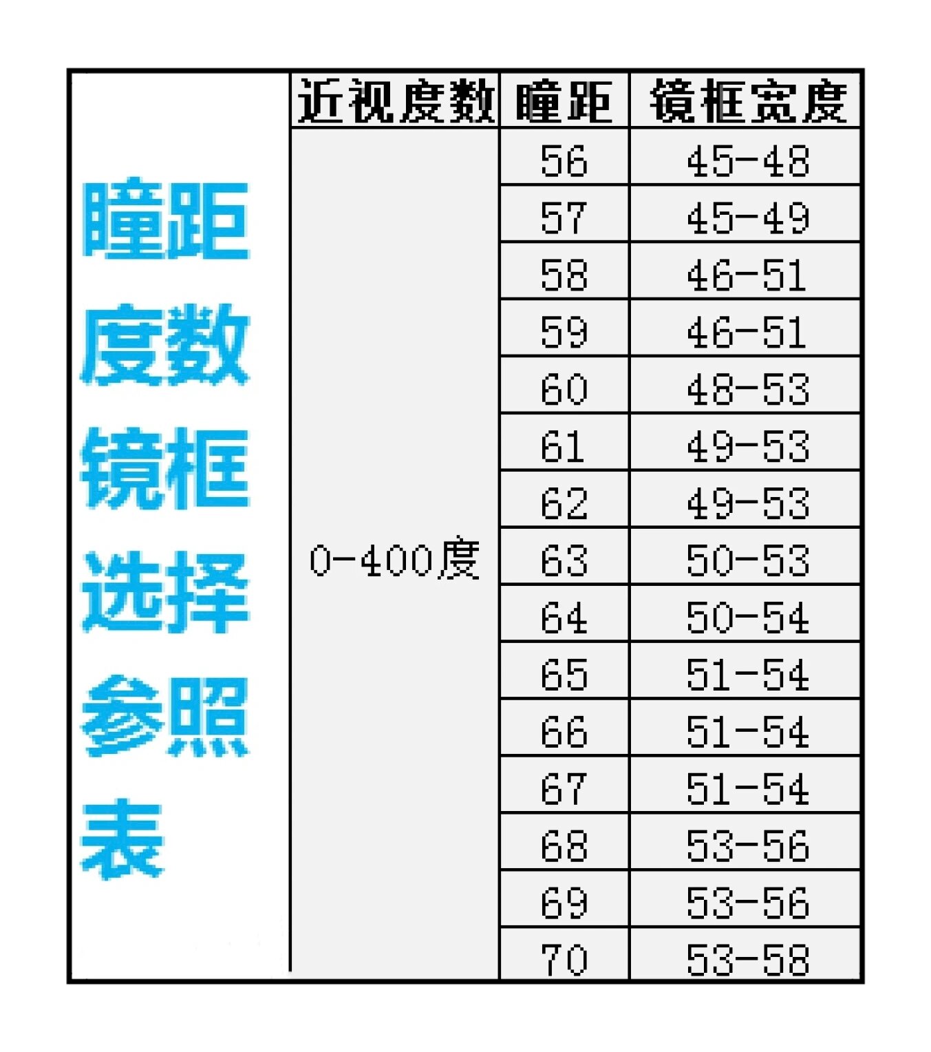 瞄准镜测距公式图解图片