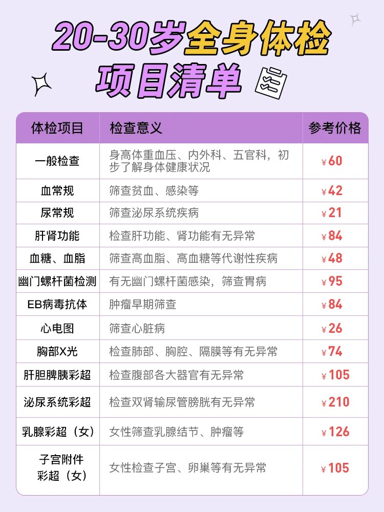 20-30岁全身体检查什么?