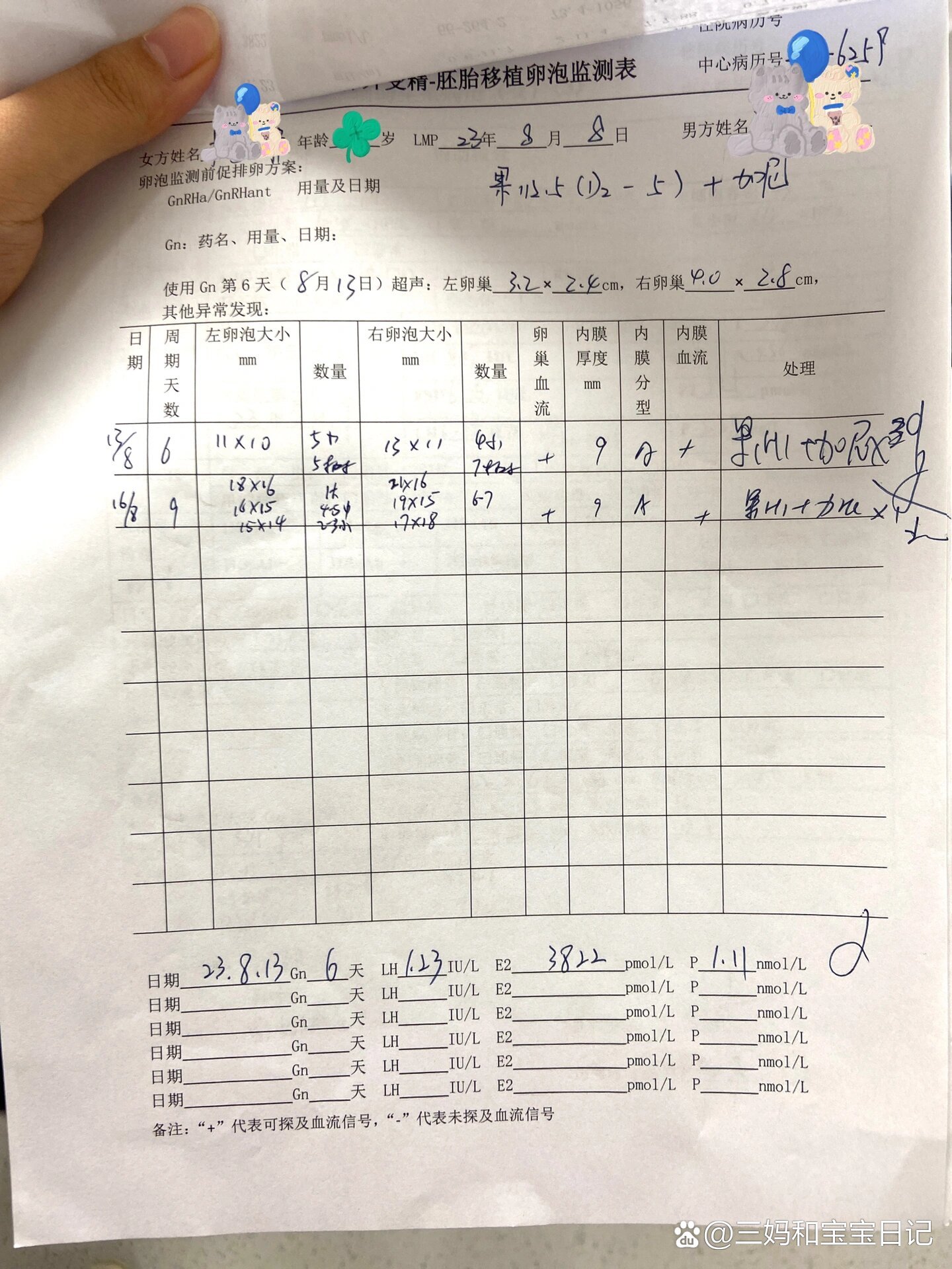 关于北医三院生殖中心黄牛票贩子，号贩子代挂号-的信息