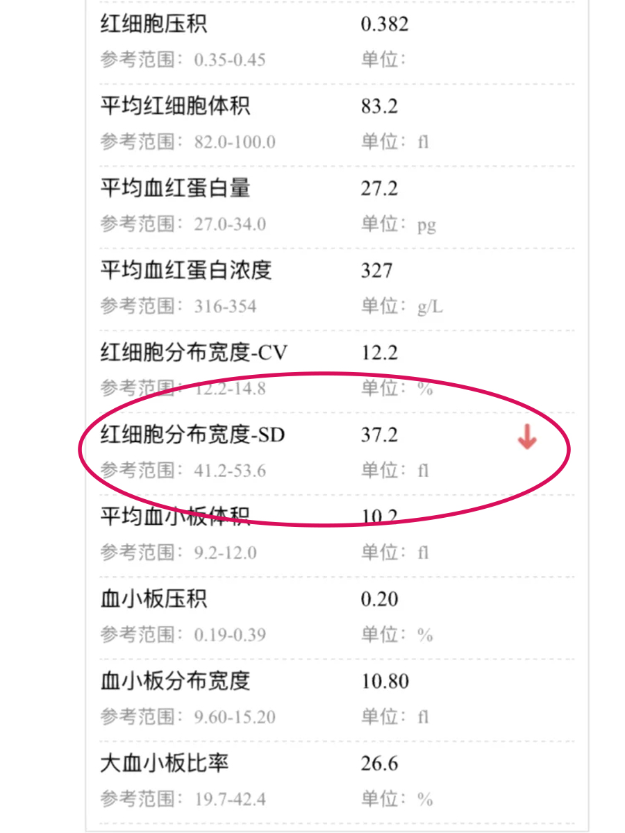 红细胞分布宽度偏低是啥意思,问了医生我才知道