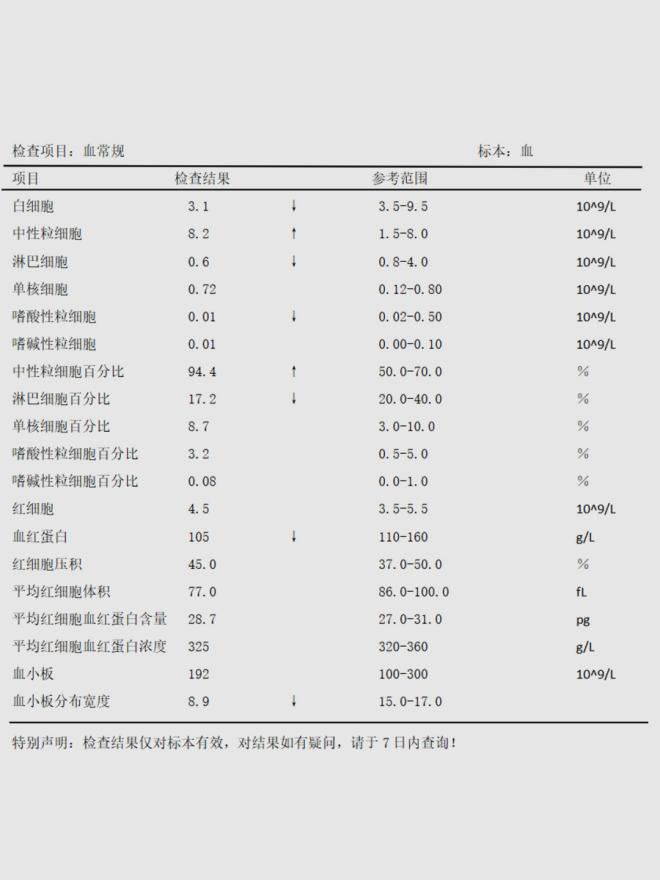 布洛芬混悬液（儿童病毒性感冒头疼、发热，布洛芬混悬液助其康复！）.png