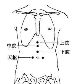 拔罐治疗慢性胃炎