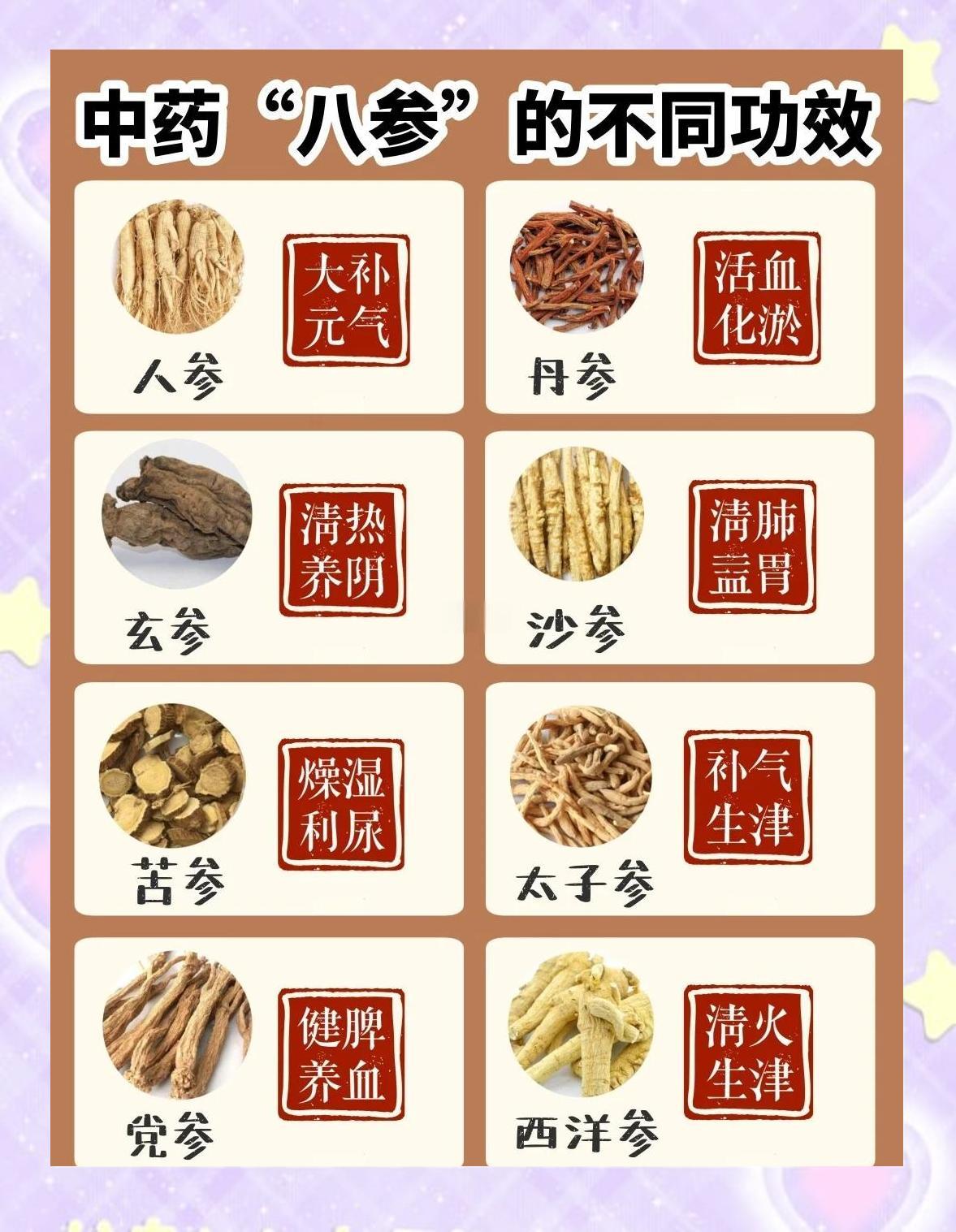 认识8种参类，选对参才能进补！