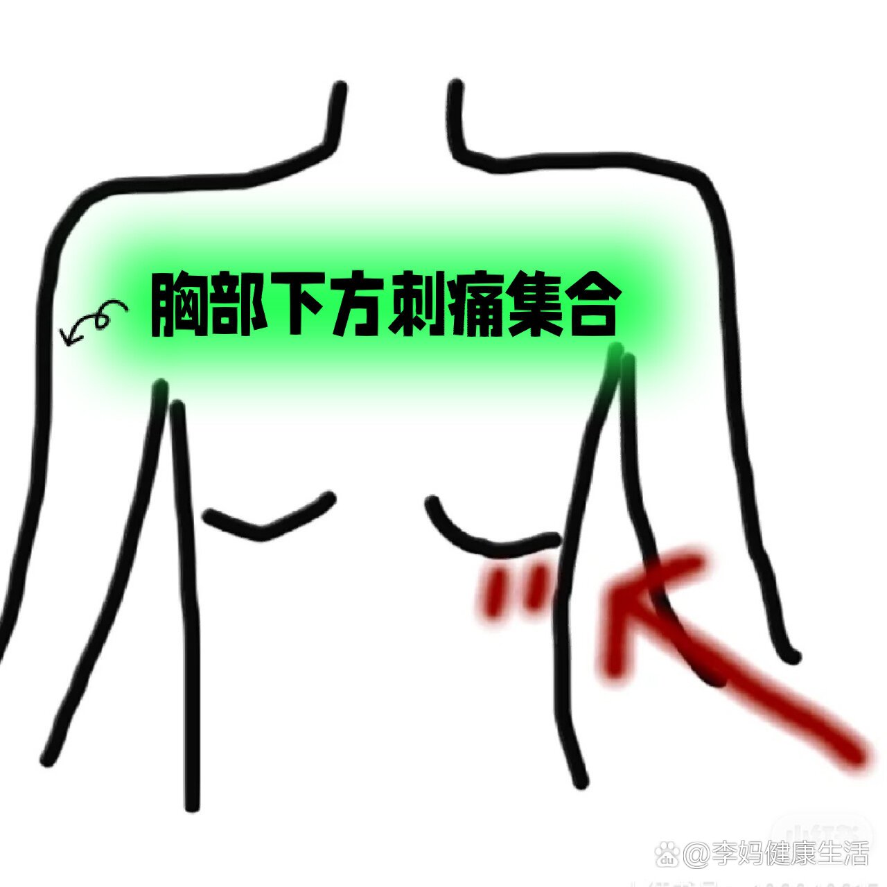 br>有没有突然就在胸部下方一阵刺痛?连呼吸都不敢的.