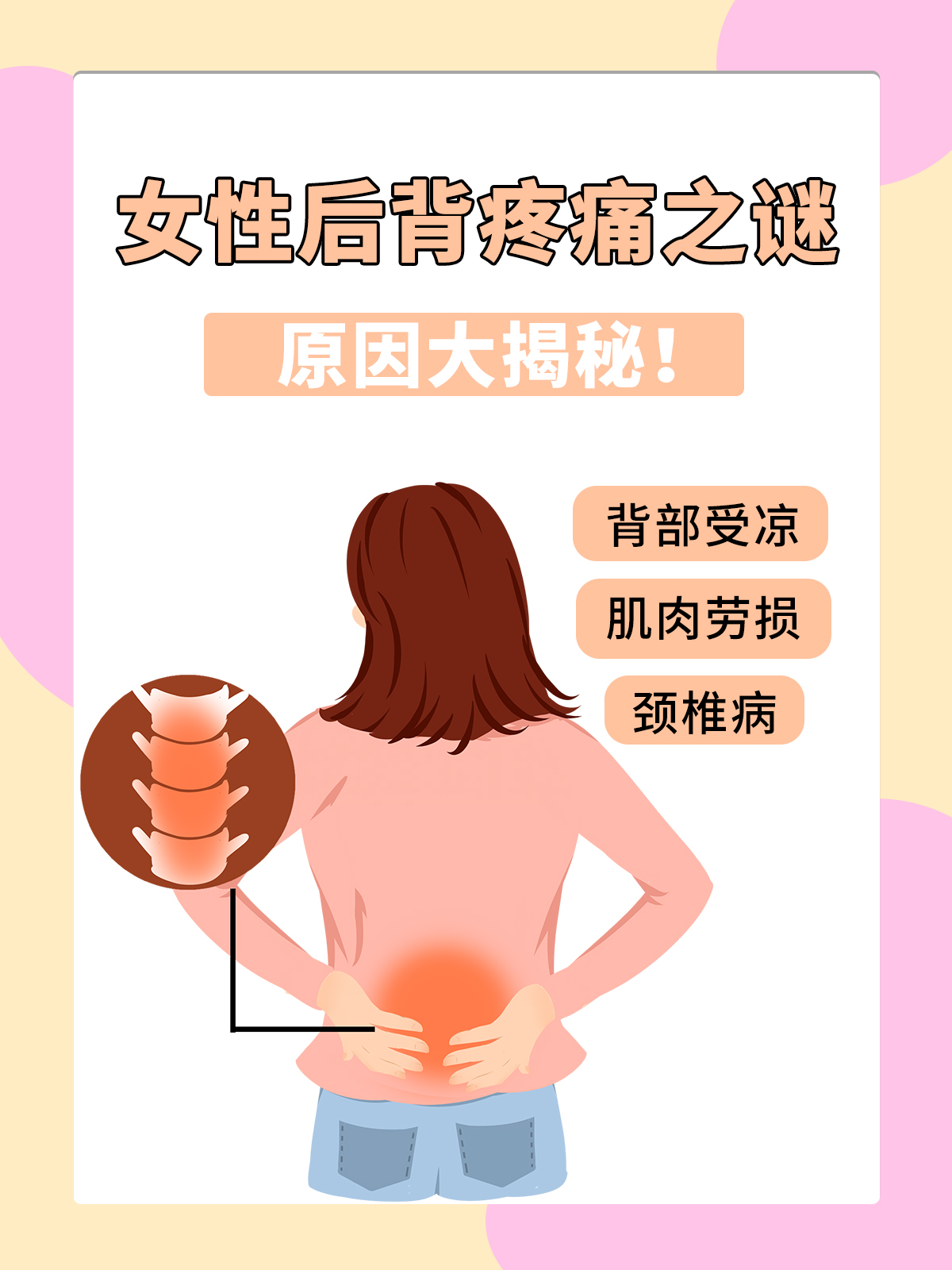 为什么背部酸痛