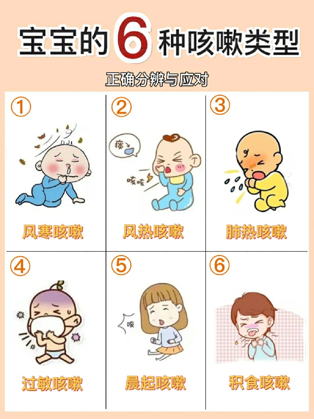 儿童咳嗽 不伴其他 症状的识相关图片3