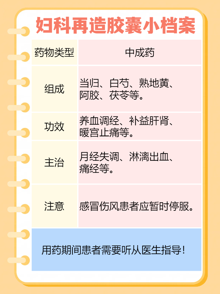 妇科再造胶囊是饭前吃还是饭后吃?点开查看!