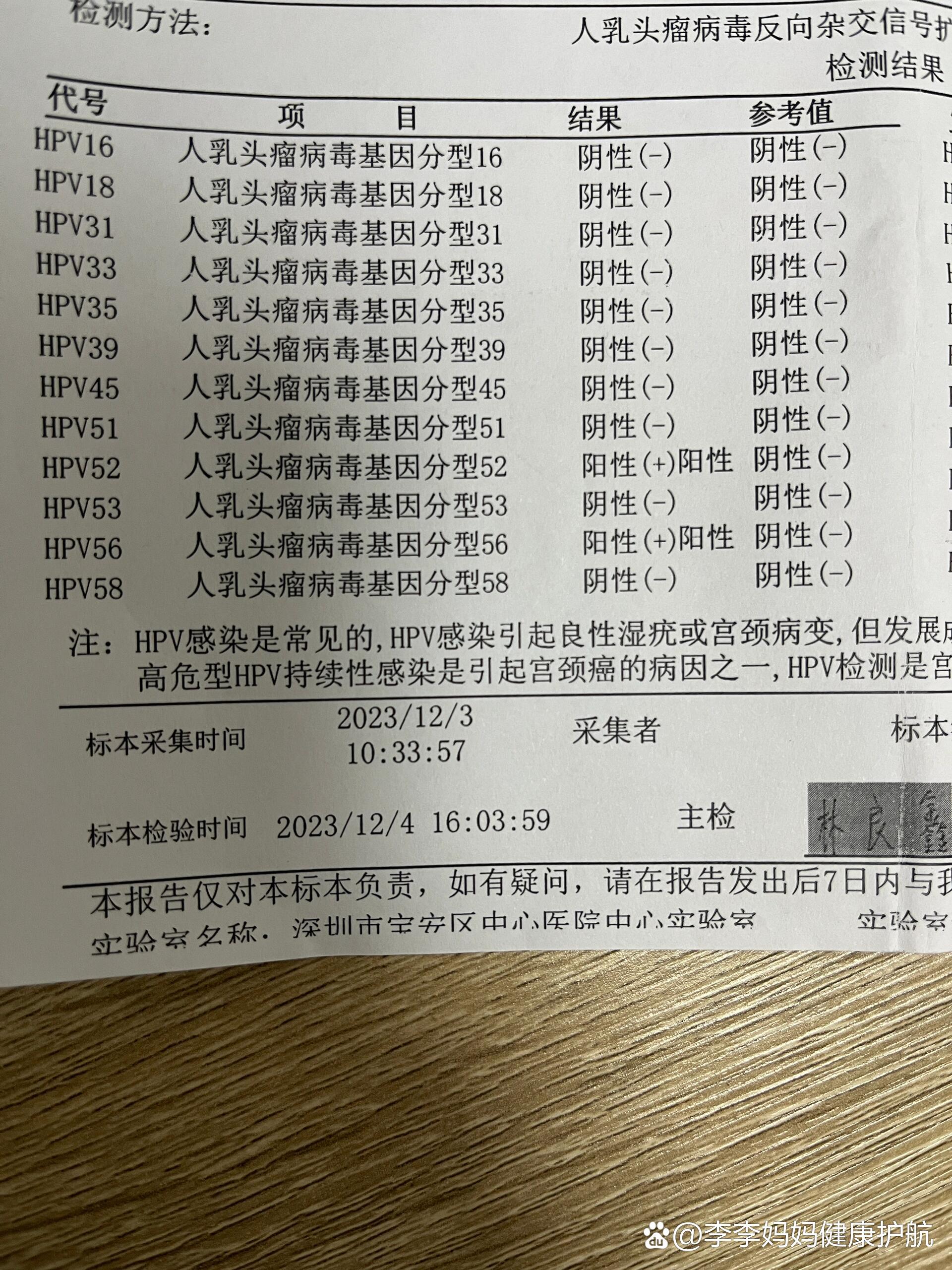 女人感染hpv52图片图片