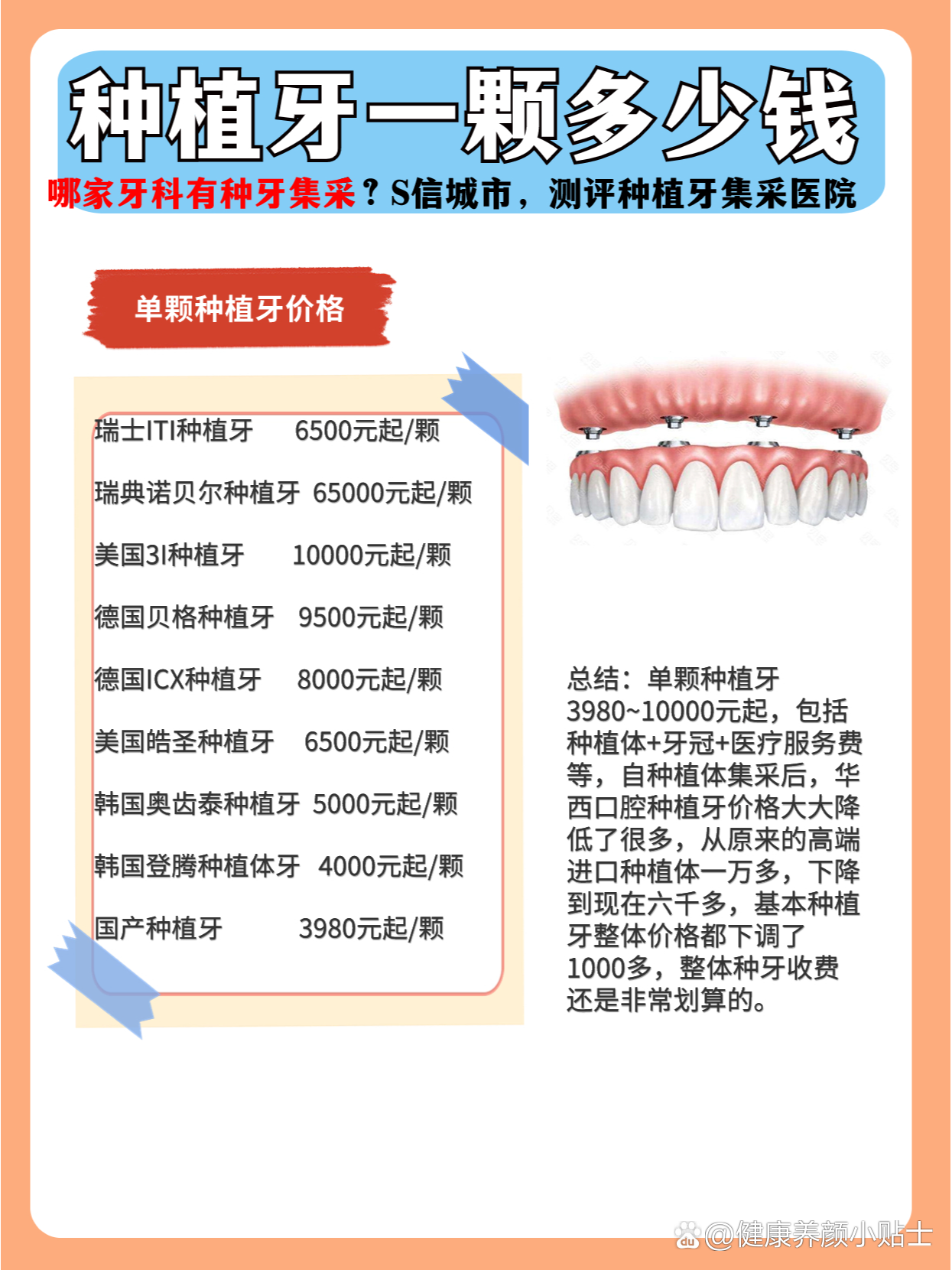 种植牙多少钱一颗2021图片