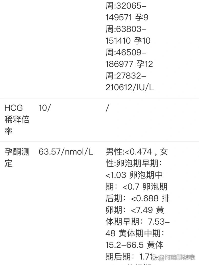 移植两个胚胎多少钱_移植两个胚胎多少钱一次