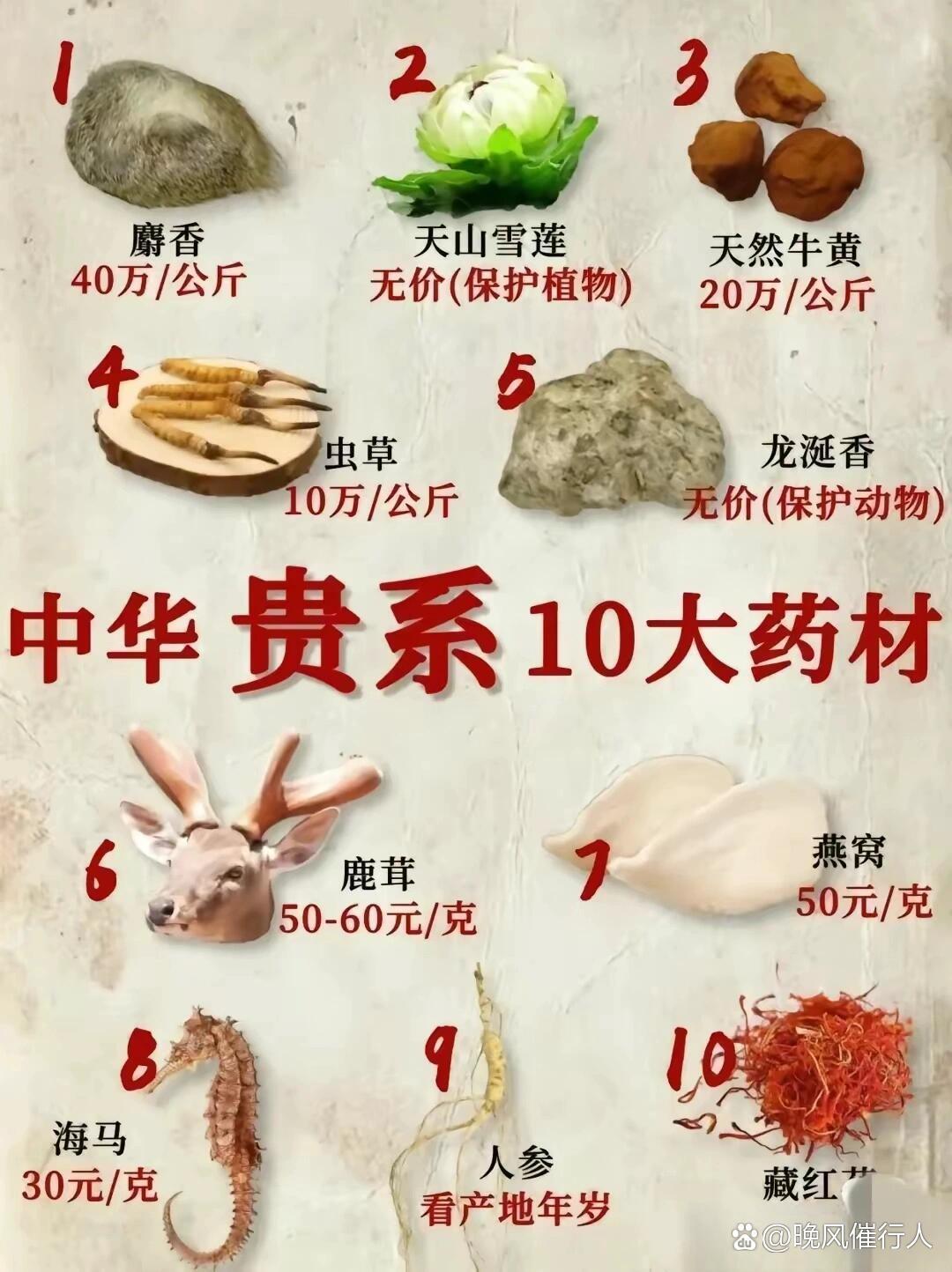 https://selfpage-gips.cdn.bcebos.com/7be154b841a7c6613670fffa683d83f2.jpg