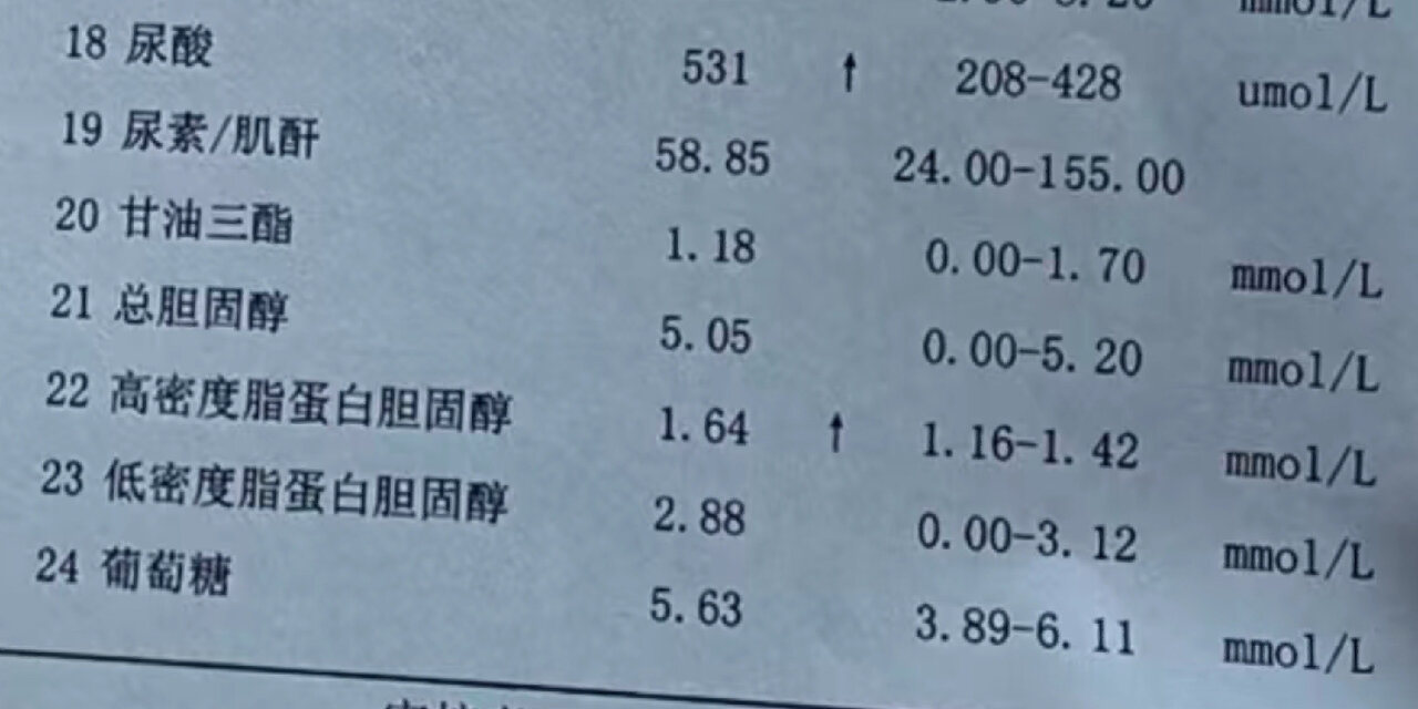 百捷尿酸仪测了四次感觉好玄学08