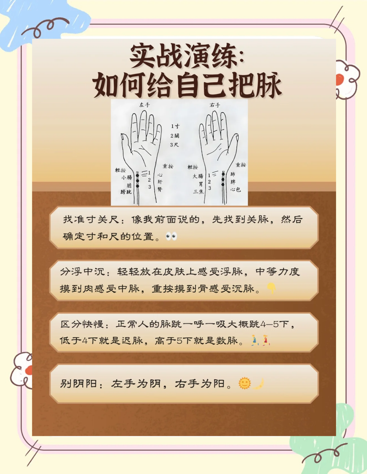 📜脉诊入门：从零开始学脉诊💡
