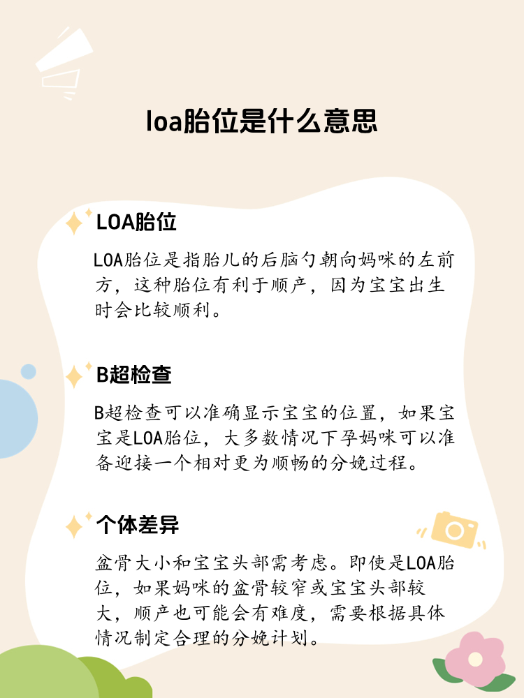 胎位LOA与LOT的区别图片