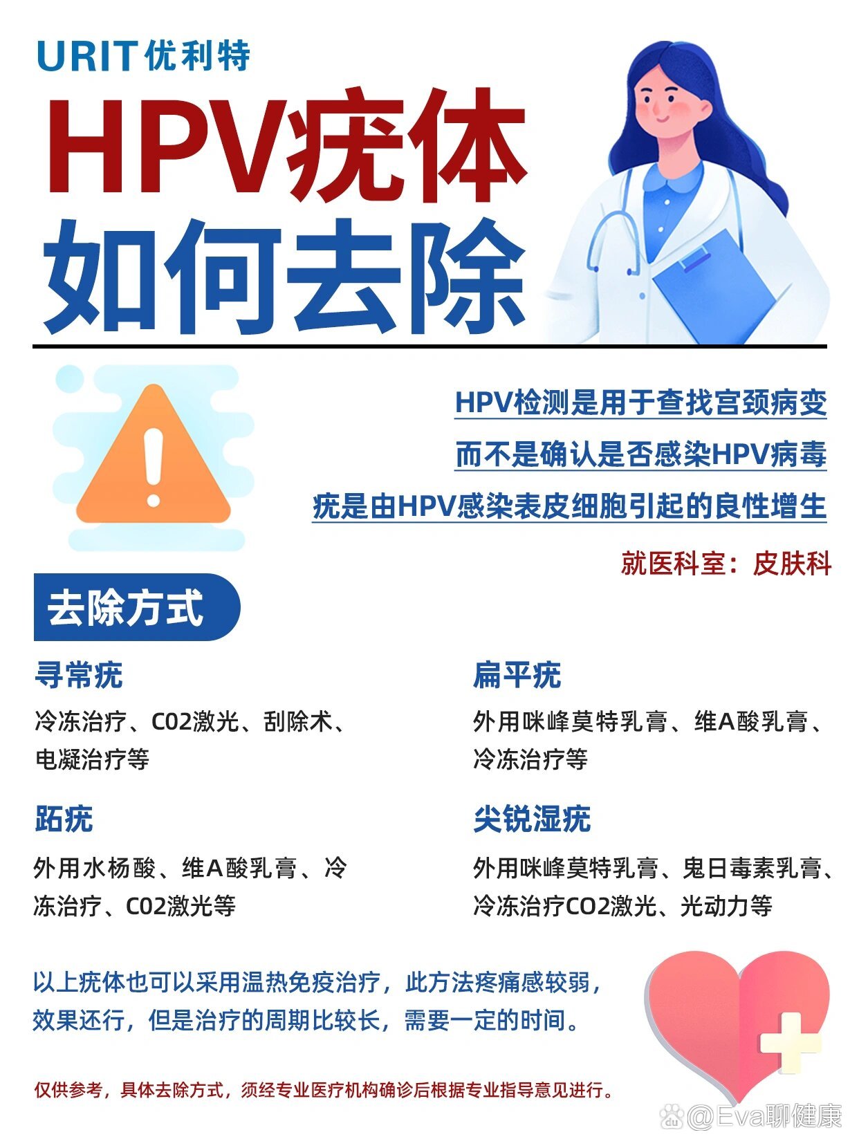 hpv疣体如何去除6315快来看看这篇吧6015