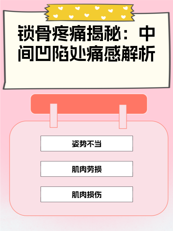 锁骨疼痛揭秘:中间凹陷处痛感解析