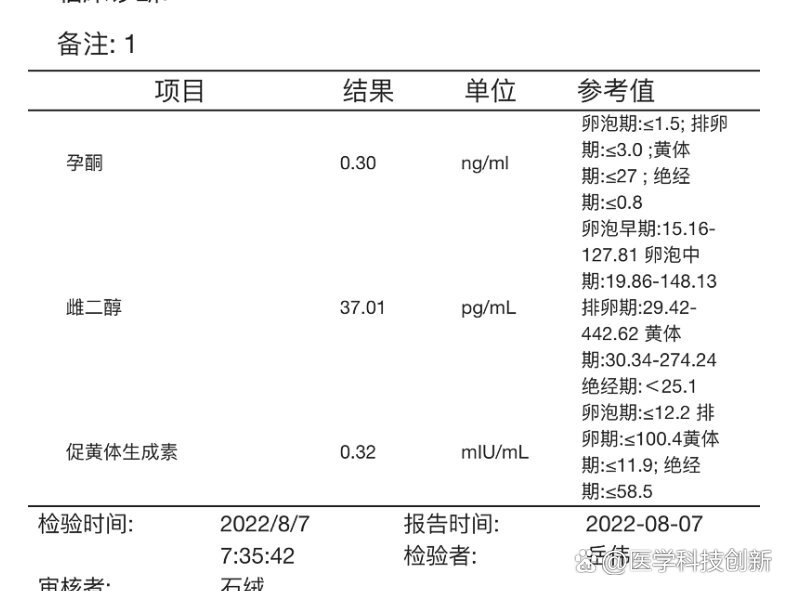 促排第十天雌二醇多少正常_促排11天雌二醇下降说明什么