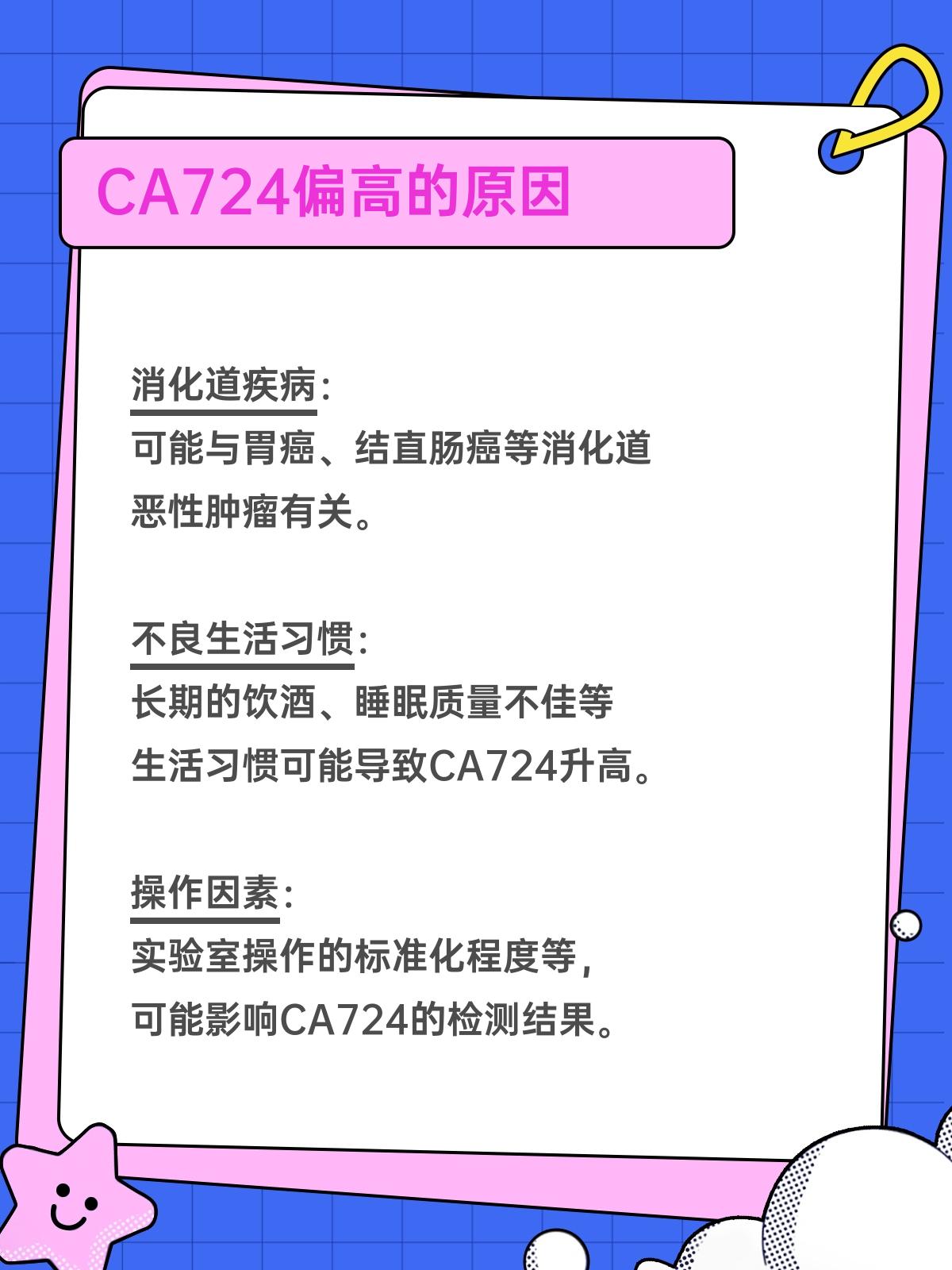 糖类抗原ca724偏高图片