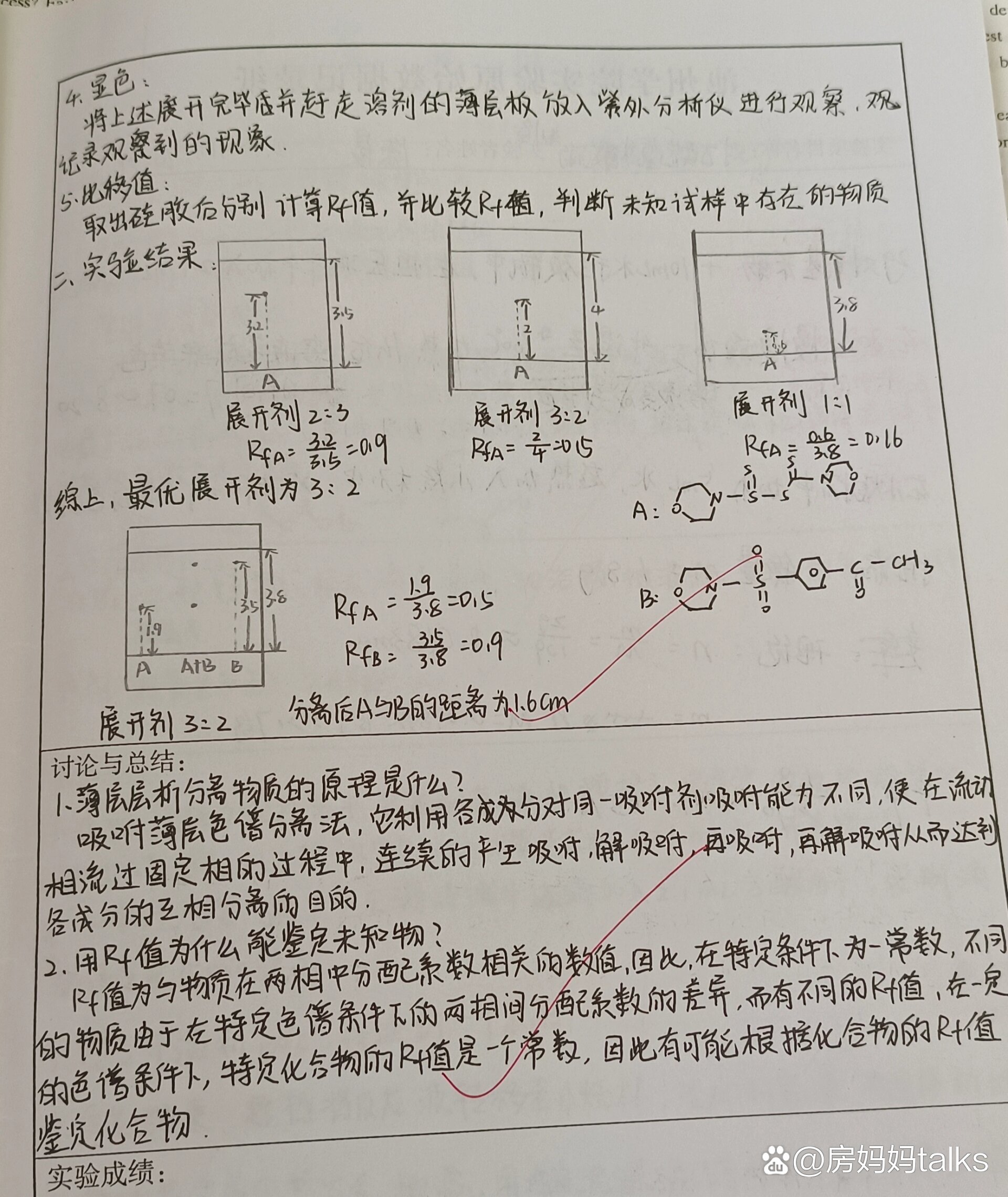 薄层层析结果图图片