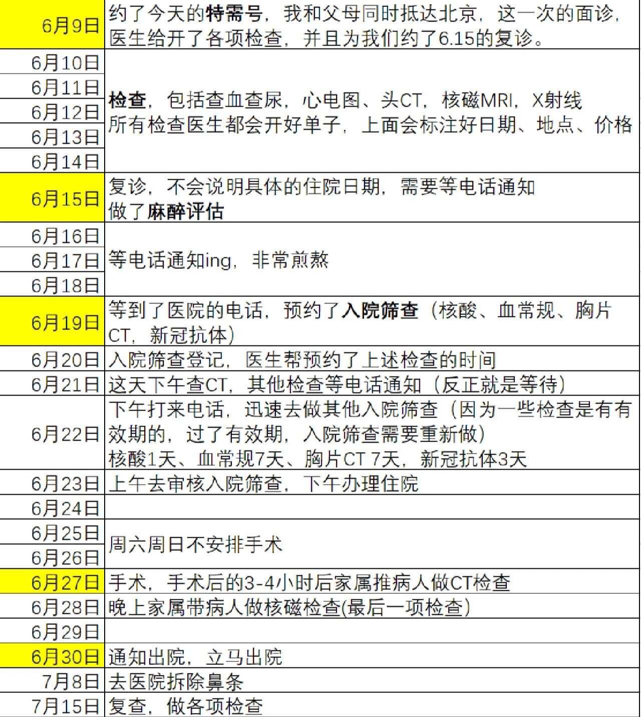 天坛医院全天黄牛挂号-天坛医院全天黄牛挂号多少钱 