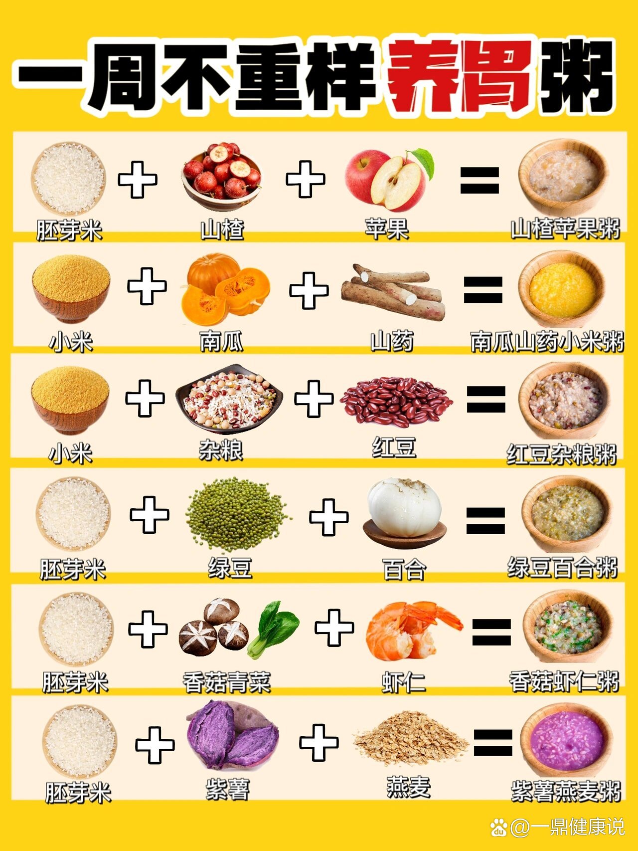 一周不重样宝宝养胃辅食粥03健脾养胃73