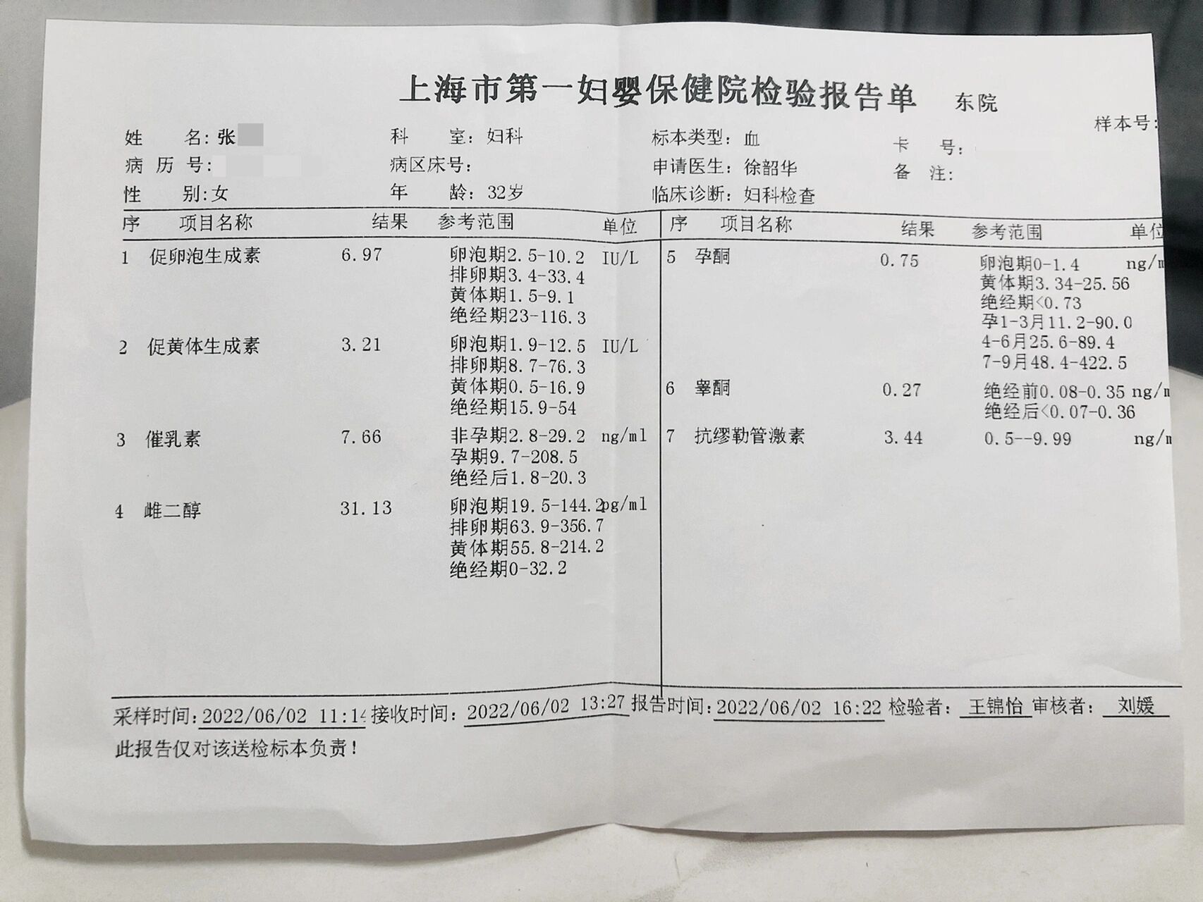 治疗女性卵巢amh低要多少钱_卵巢amh值低只能人工受孕了吗
