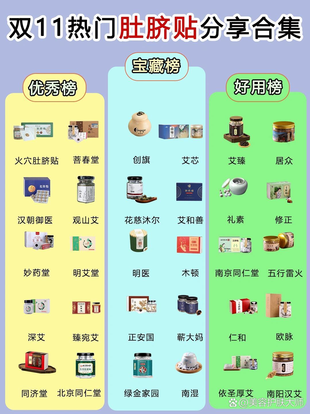 百里挑一的肚脐贴!