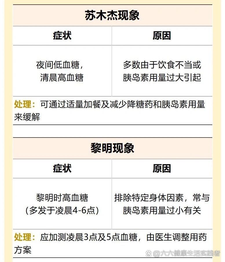 苏木杰现象 全网资源