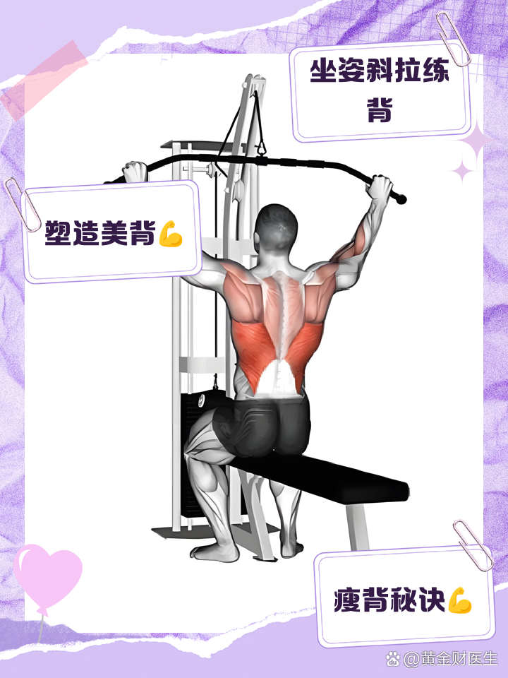 练背最厉害三个动作
