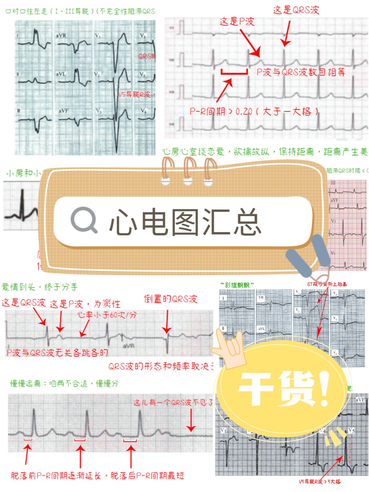 心电图室简介图片