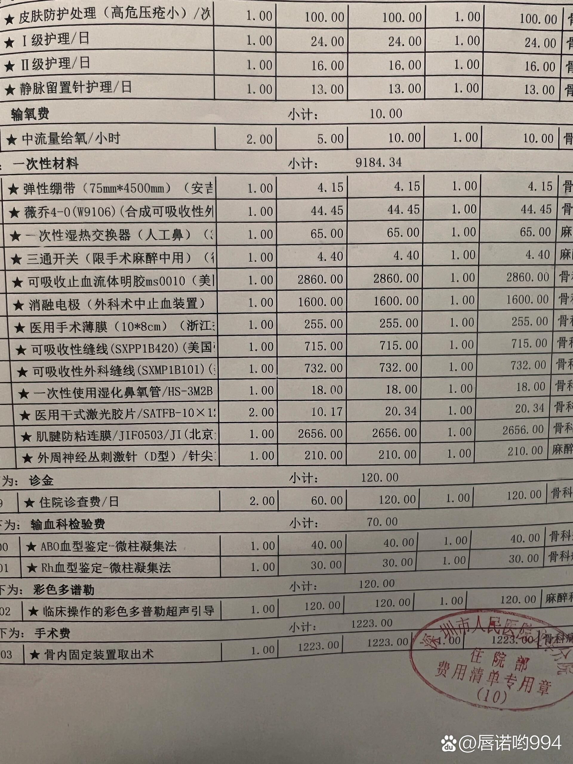 微创手术费用图片