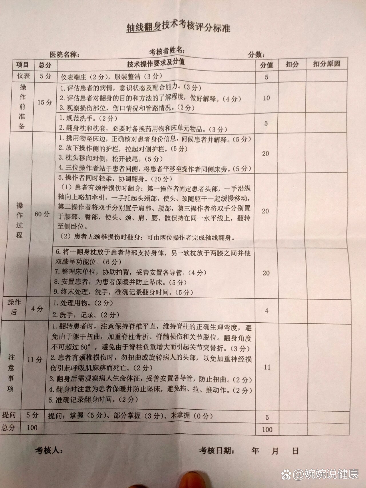 轴线翻身图解图片