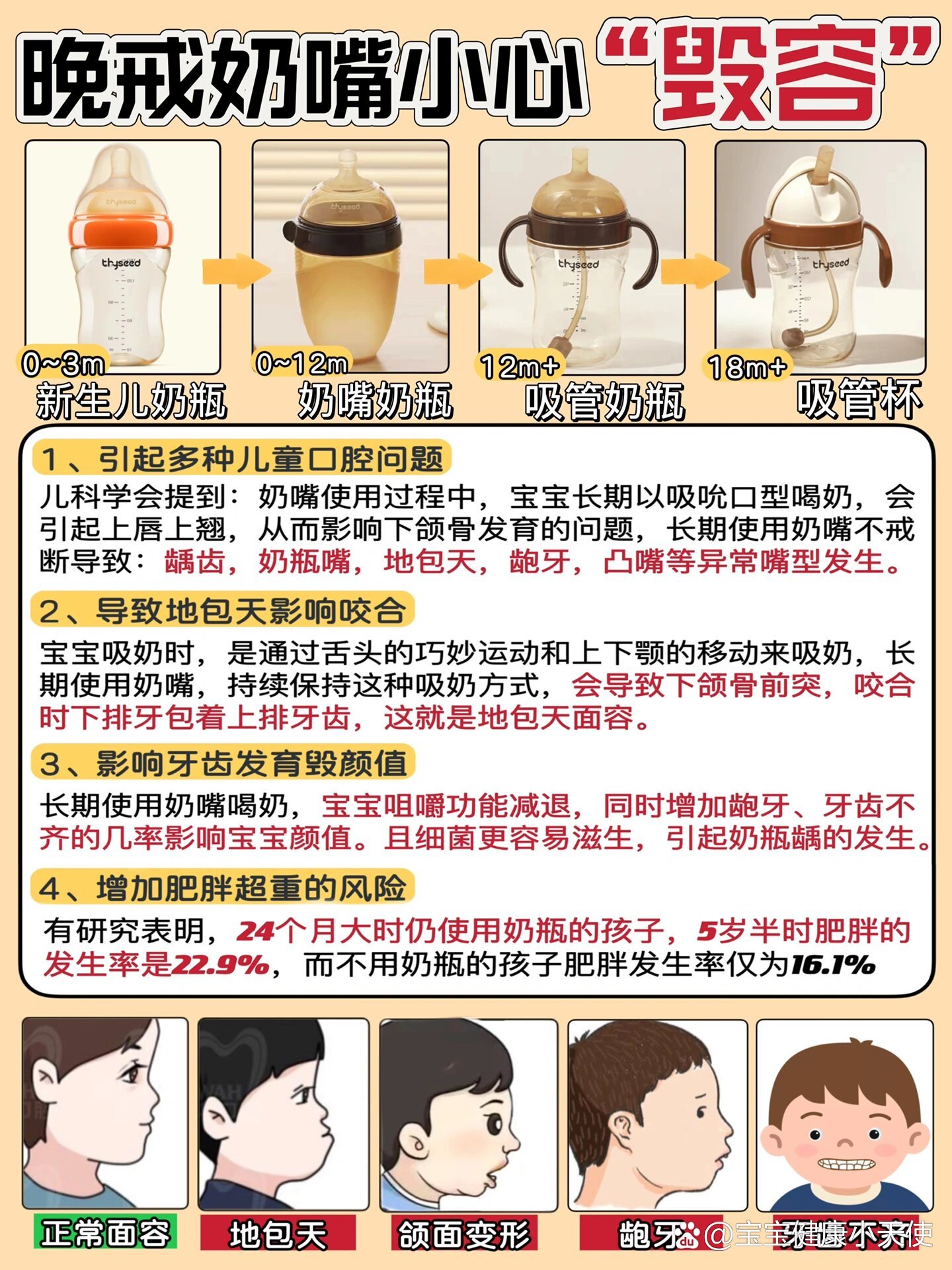 晚戒奶嘴危害大7515长期喝奶嘴小心"毁容"7515