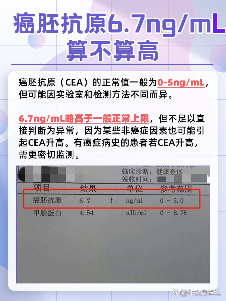 癌胚抗原6.7ng/mL算不算高，医生解答！