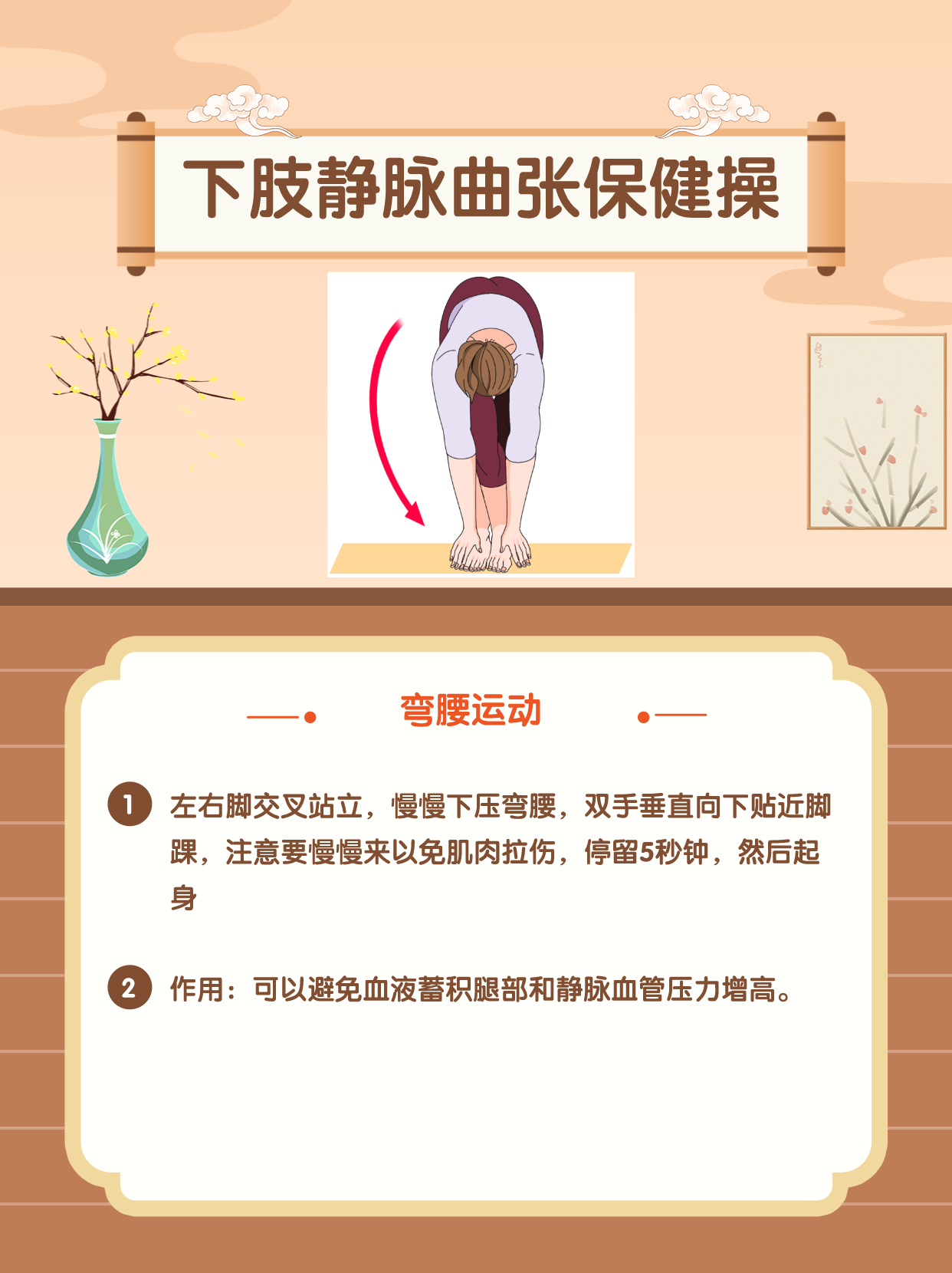静脉曲张这个病,一直跟大家说3分治疗7分养,所以静脉曲张保健操在康复