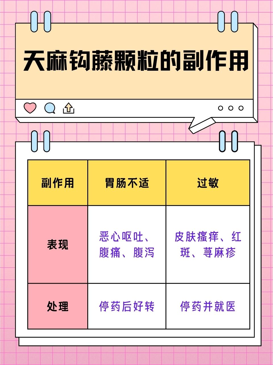 天麻钩藤颗粒有哪些副作用?