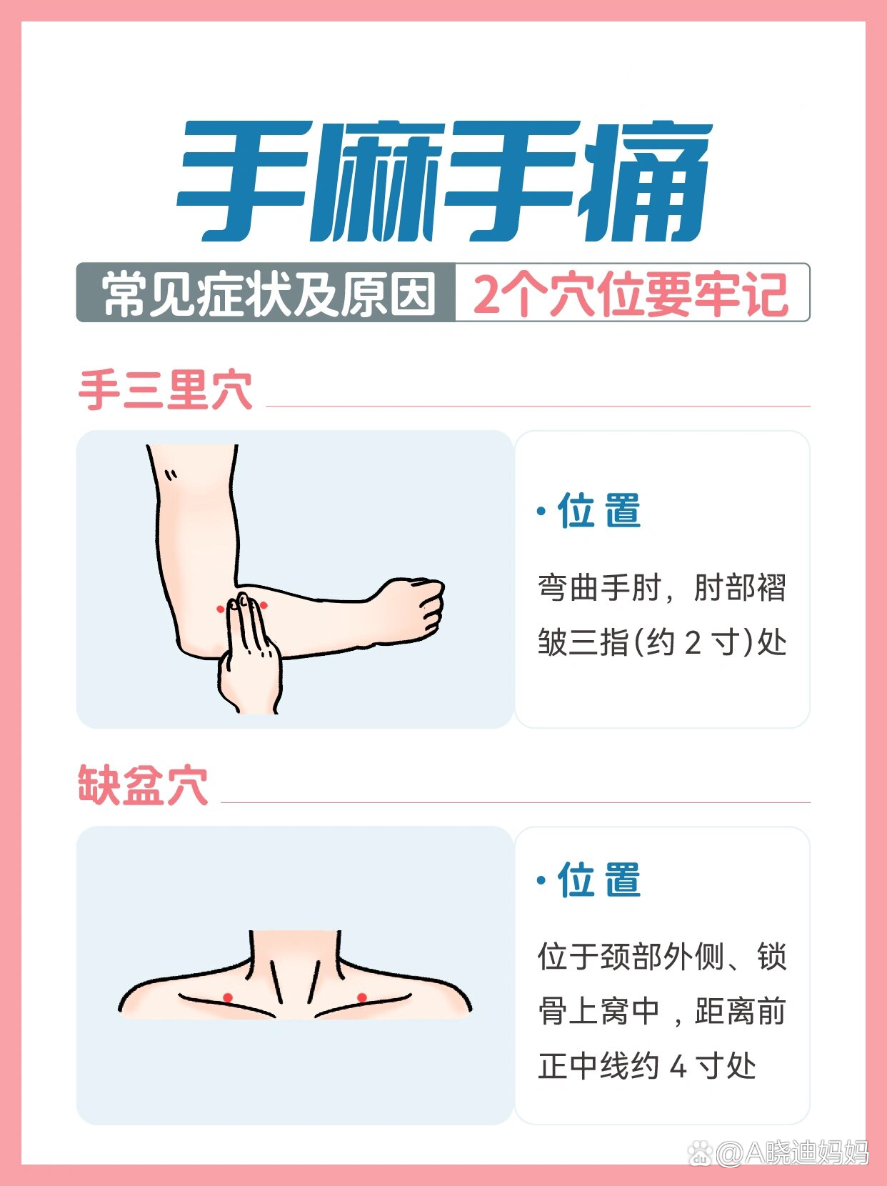 手发麻发痛71常按26615个穴位简单有效缓解疼痛