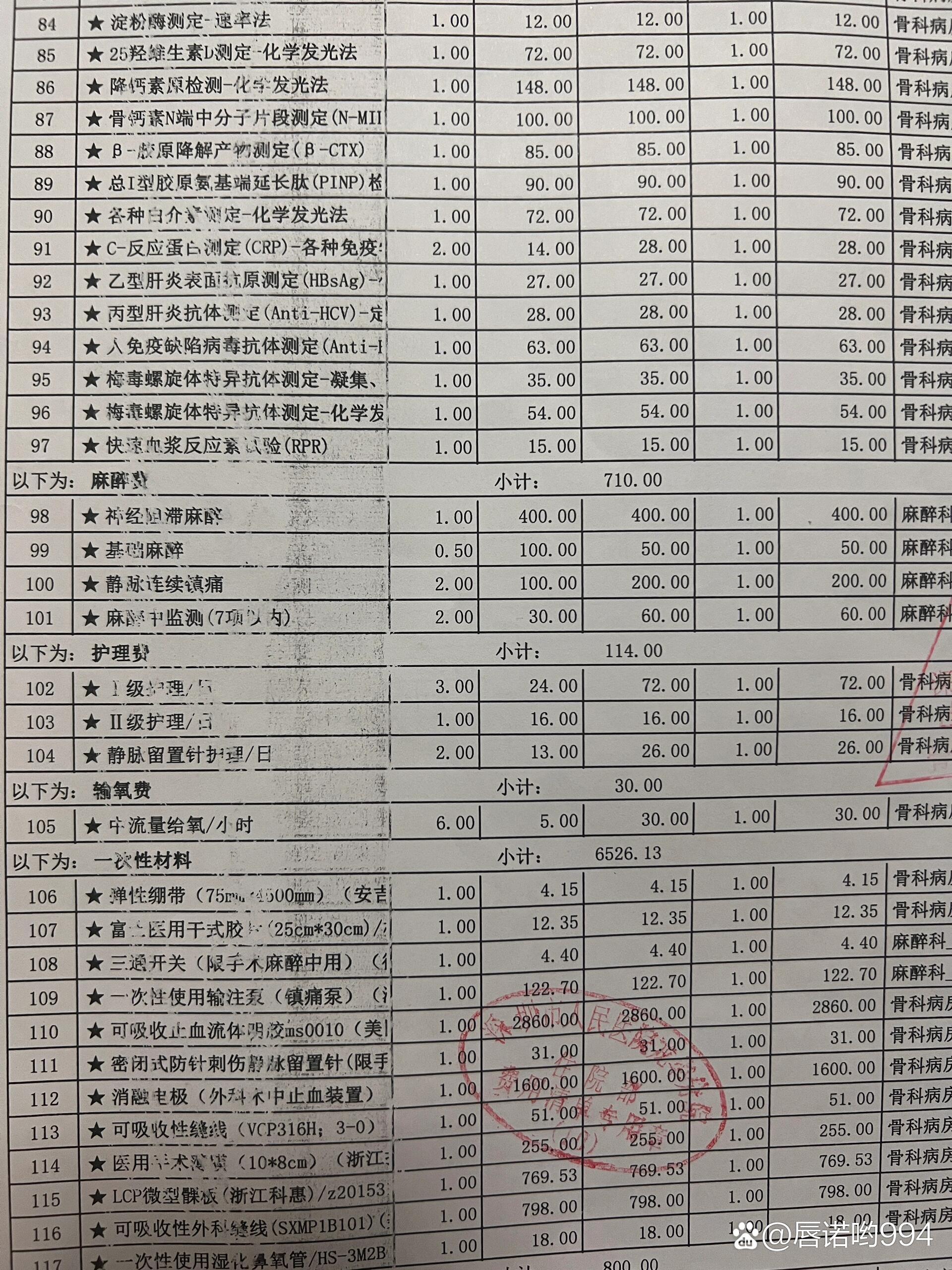 手术费用