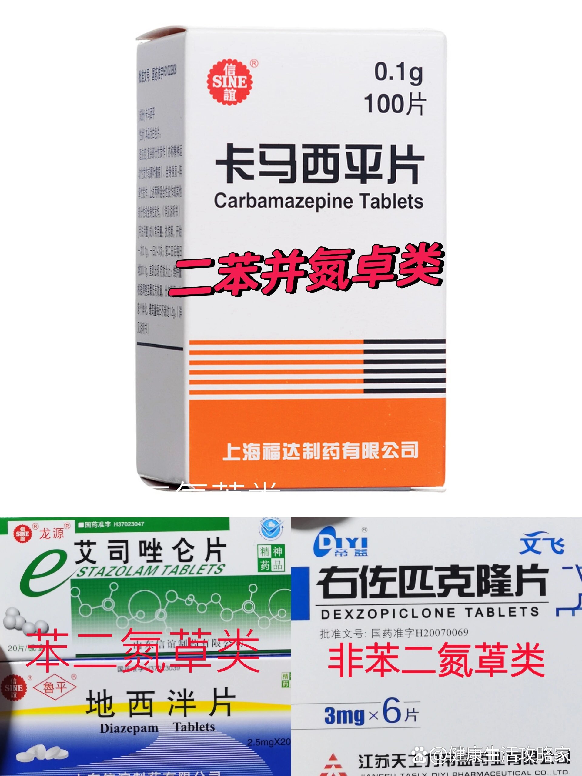 23.苯二氮䓬类/非苯二氮䓬类/二苯并氮卓类