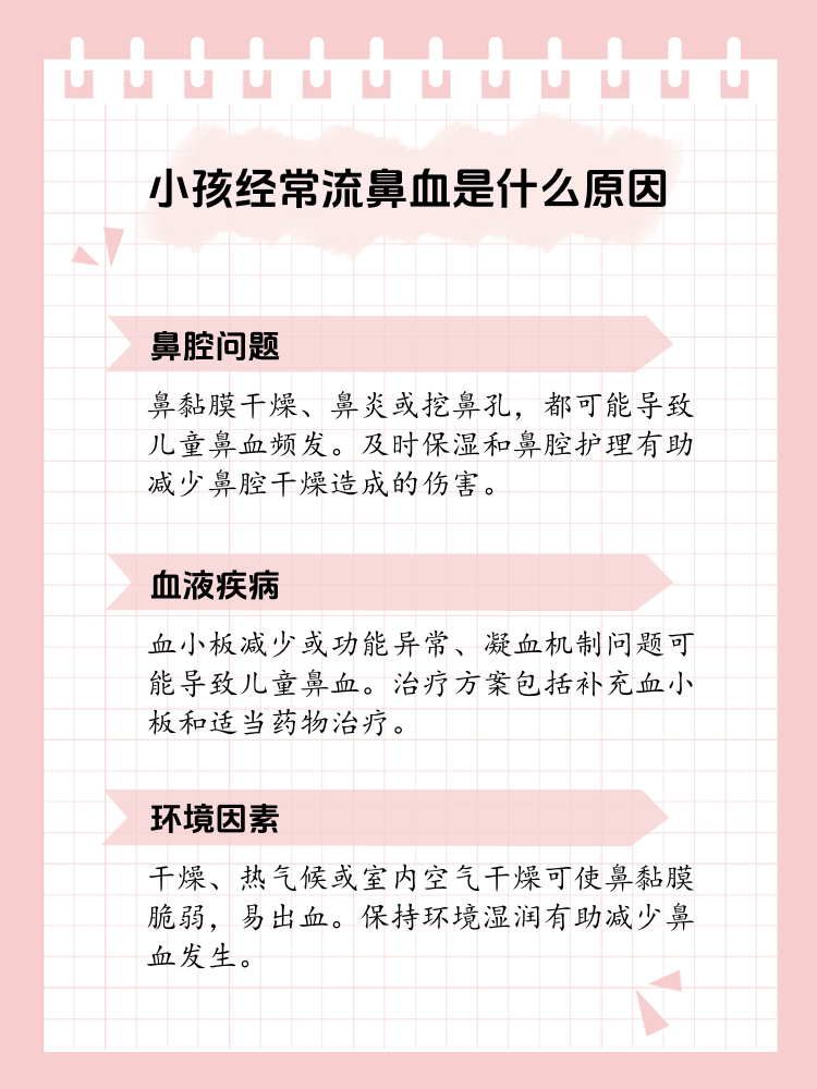 宝贝总流鼻血?可能是这些原因!