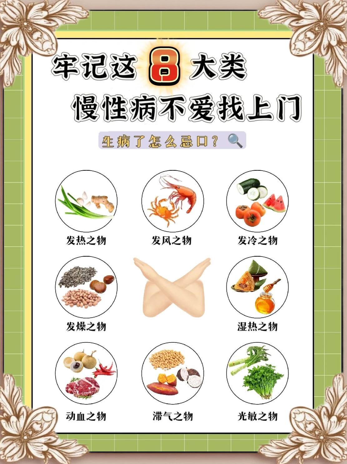 发物禁忌全攻略💥8类忌口指南