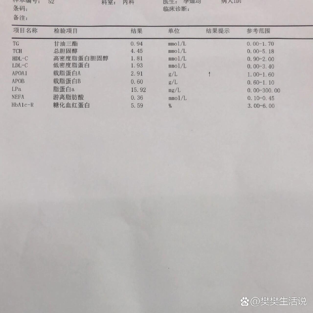 载脂蛋白a高 全网资源