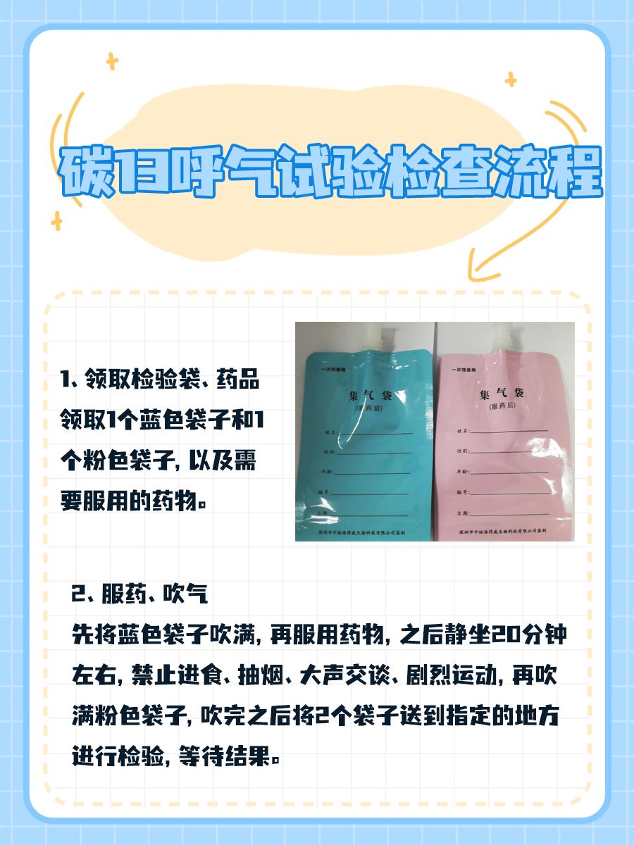 碳13呼气试验亲身体验