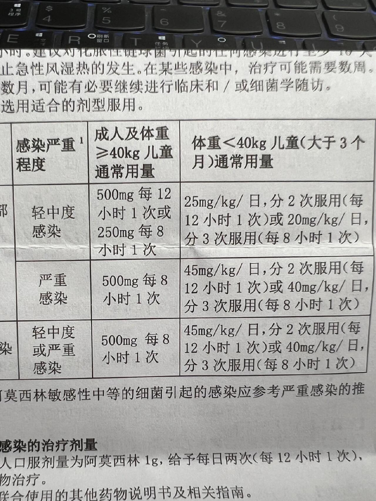 不会单位换算都不知道吃几片药
