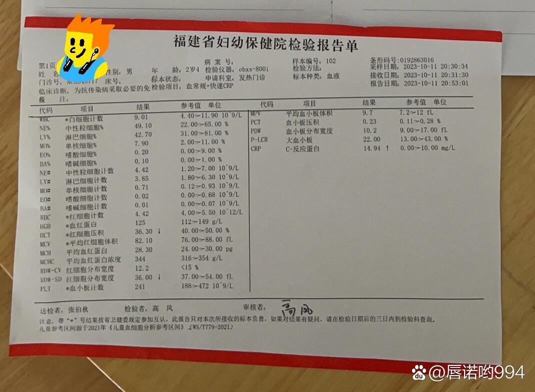 免疫球蛋白报告图片