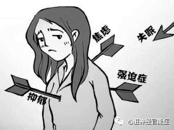 什么是心脏神经官能症