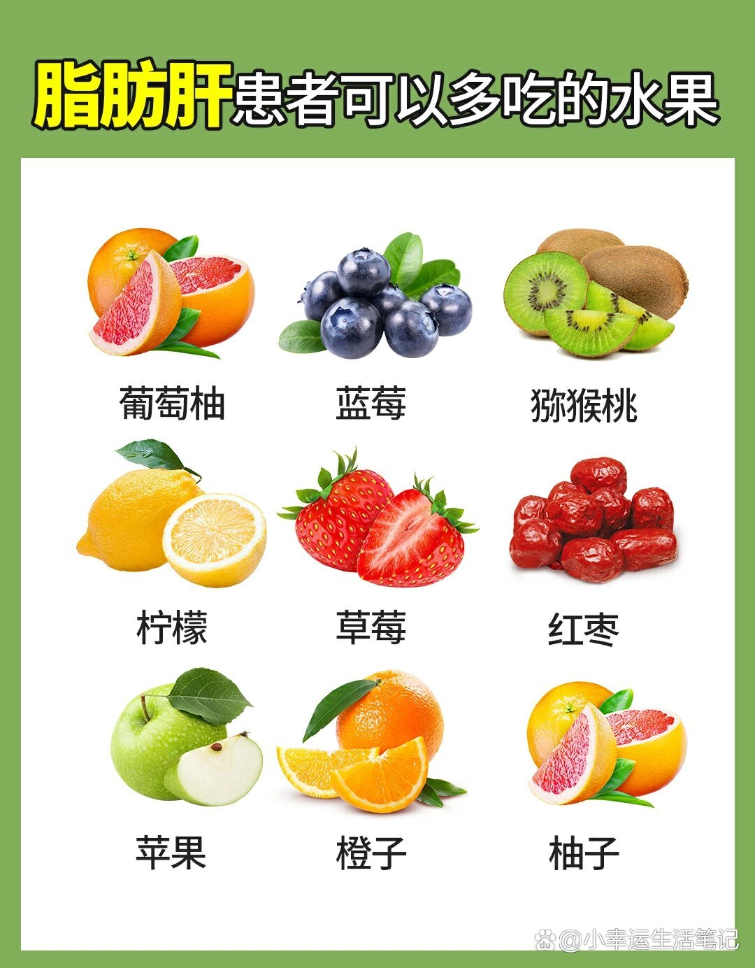 建议收藏❗️脂肪肝患者可以多吃的水果✔️