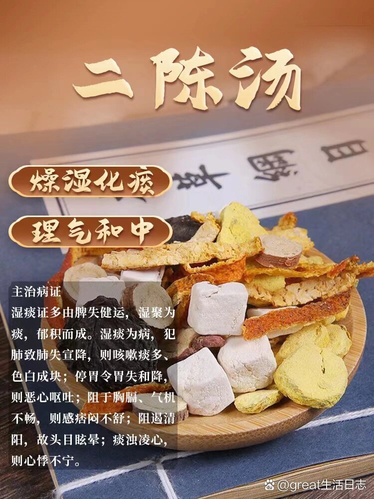 化痰界鼻祖,千古名方——二陈汤,痰湿体质常备